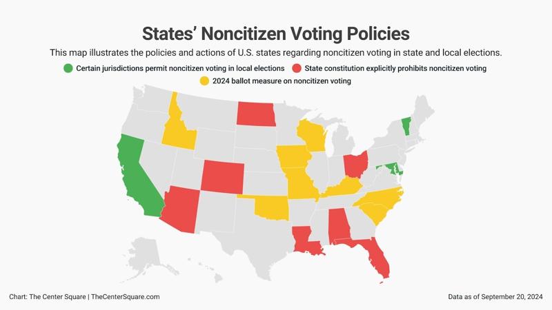 Noncitizen voting ballot measures in eight states this fall
