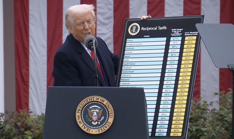 Arizona, Oregon lead states suing to stop Trumps tariffs