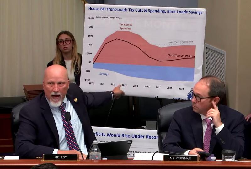 GOP budget reconciliation bill fails in committee after fiscal hawks revolt
