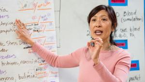 Survey: Teachers not optimistic about the future of education